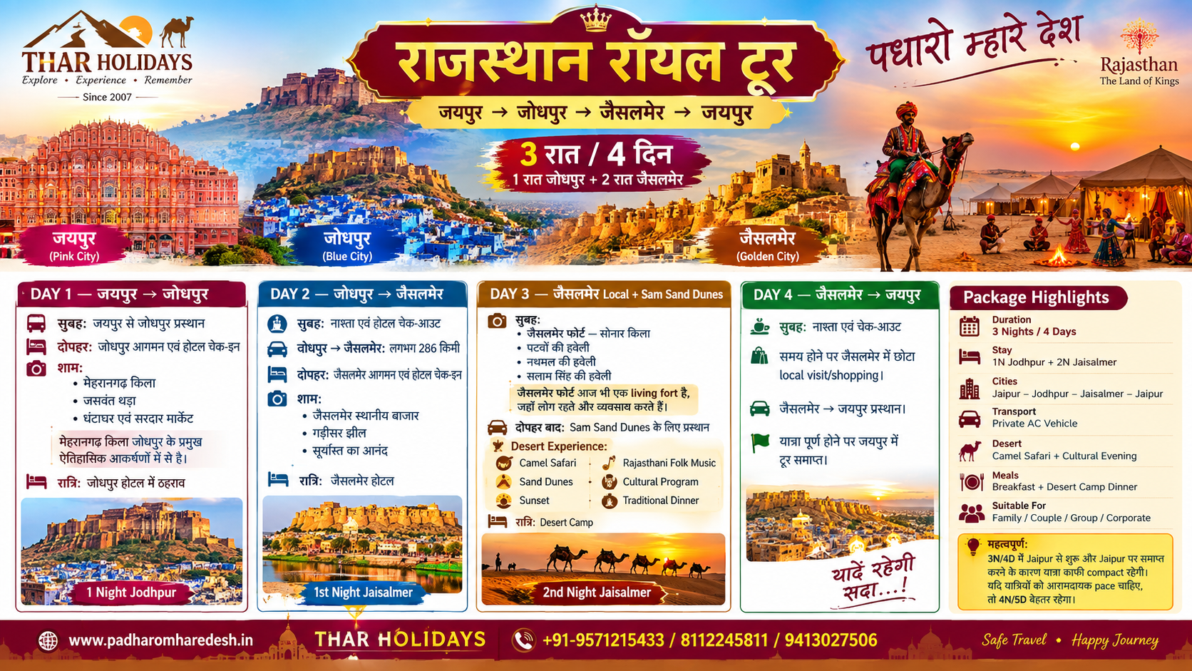Best 3-Night, 4-Day Tour Package for Jodhpur and Jaisalmer